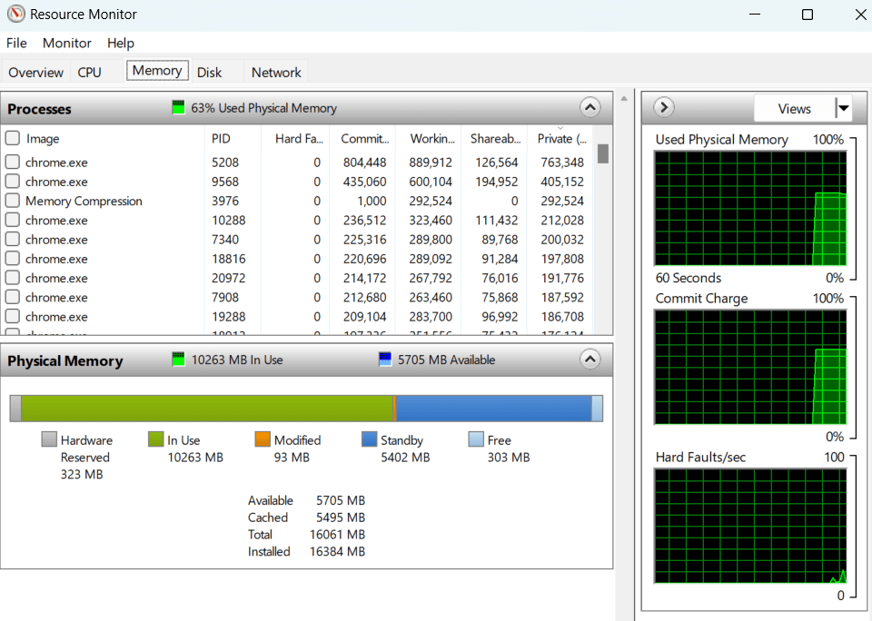 How To Clear RAM In Windows 10 Auslogics Blog Tips To Diagnose