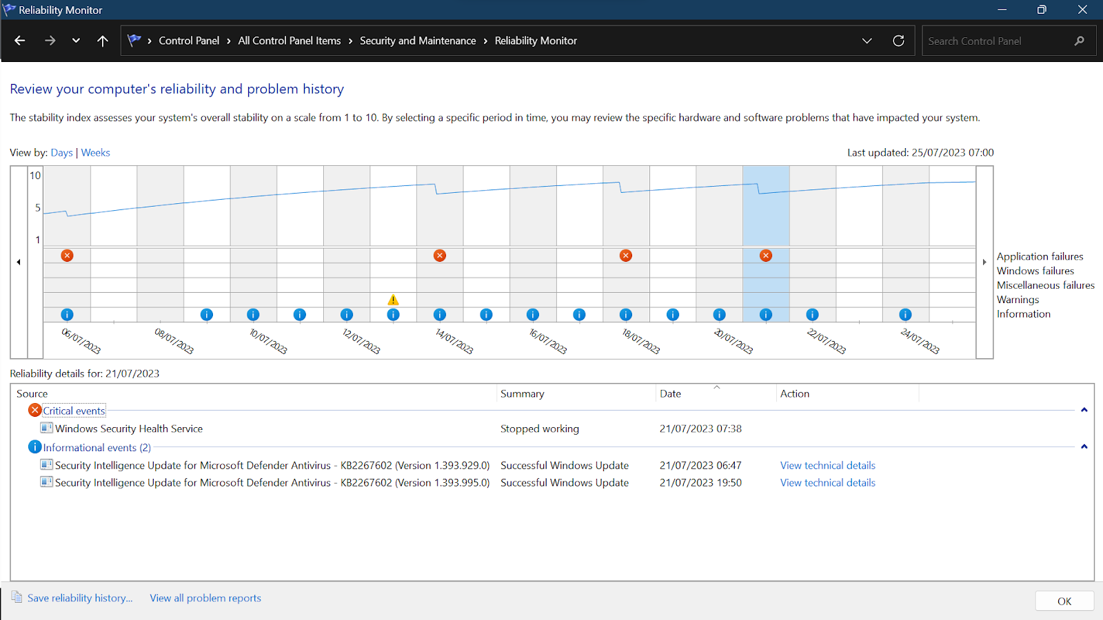 How to use reliability monitor