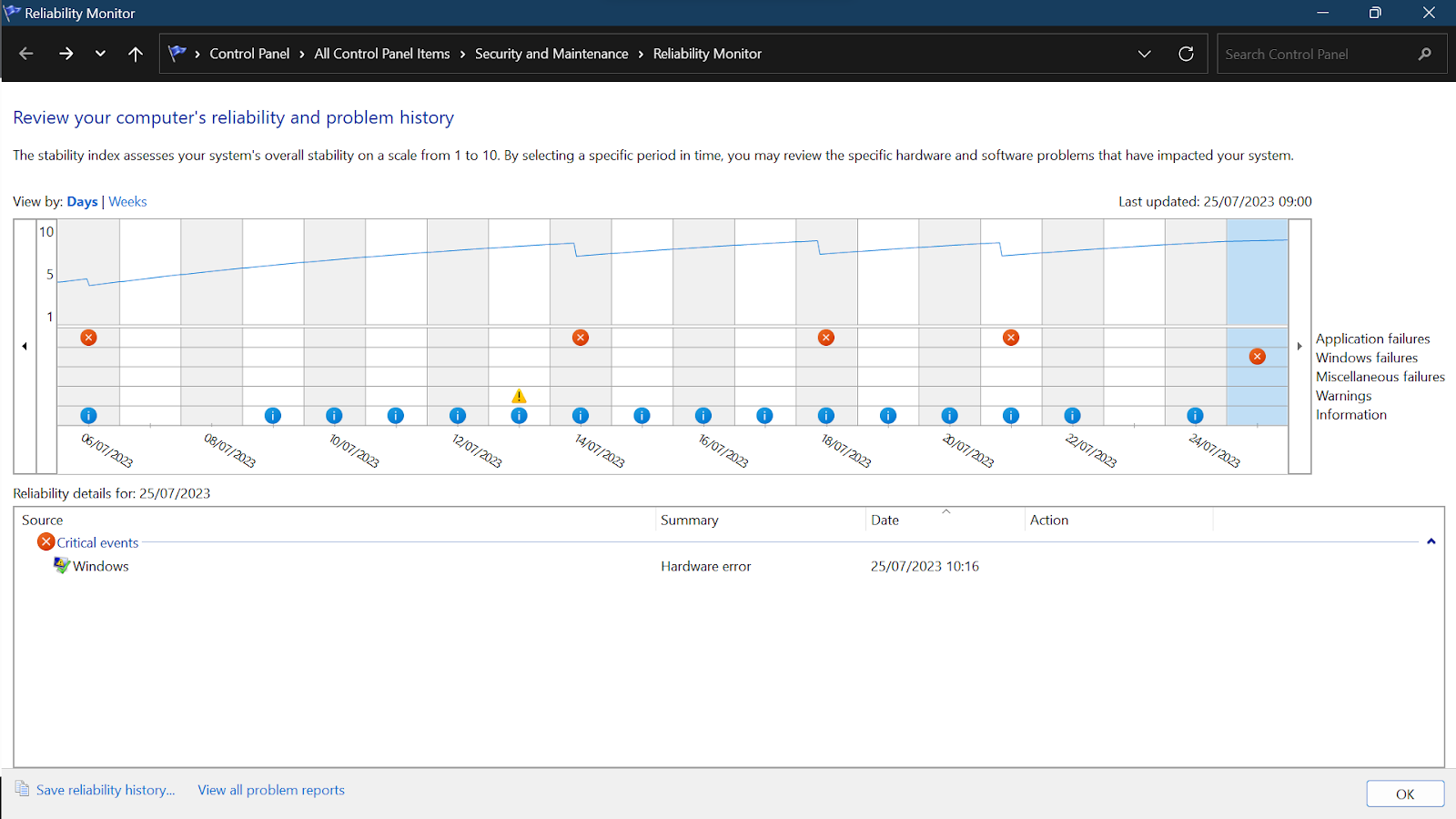 Windows 10 Reliability Monitor reports the problem event name as LiveKernelEvent