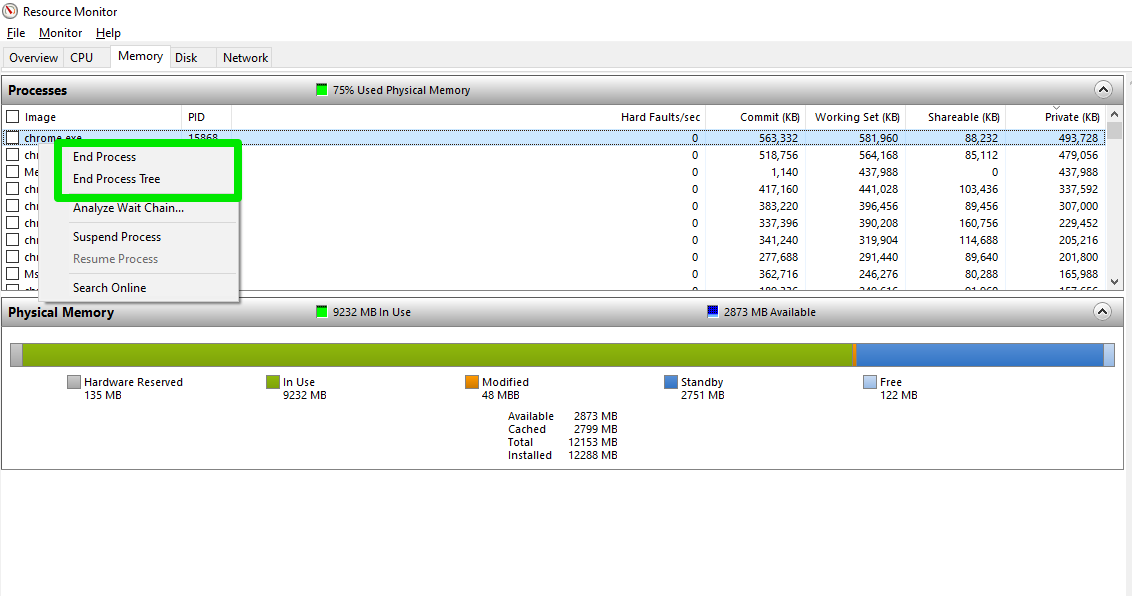 End Process Tree Windows 10