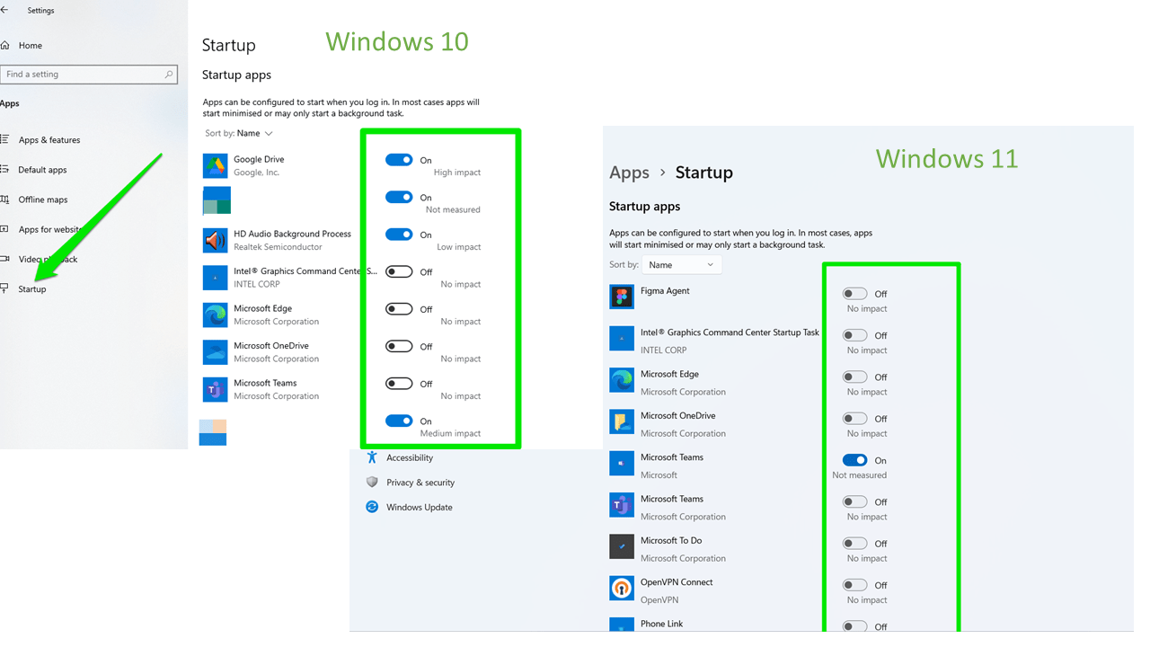 Startup Apps Windows 10 and Windows 11