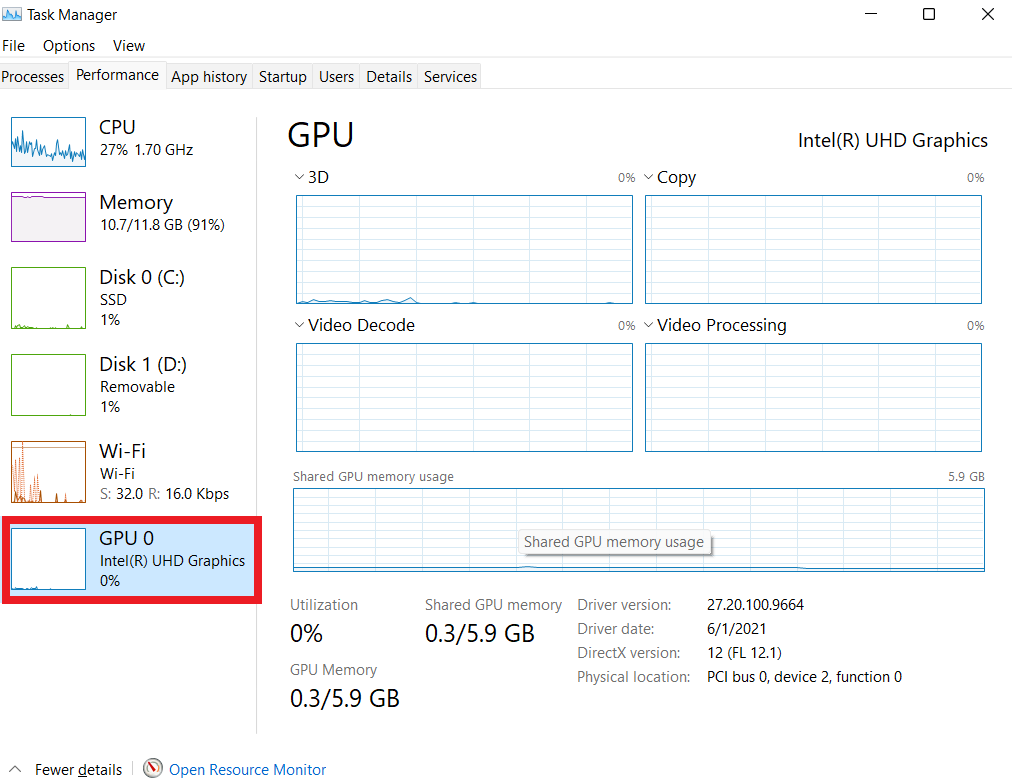 Task Manager GPU